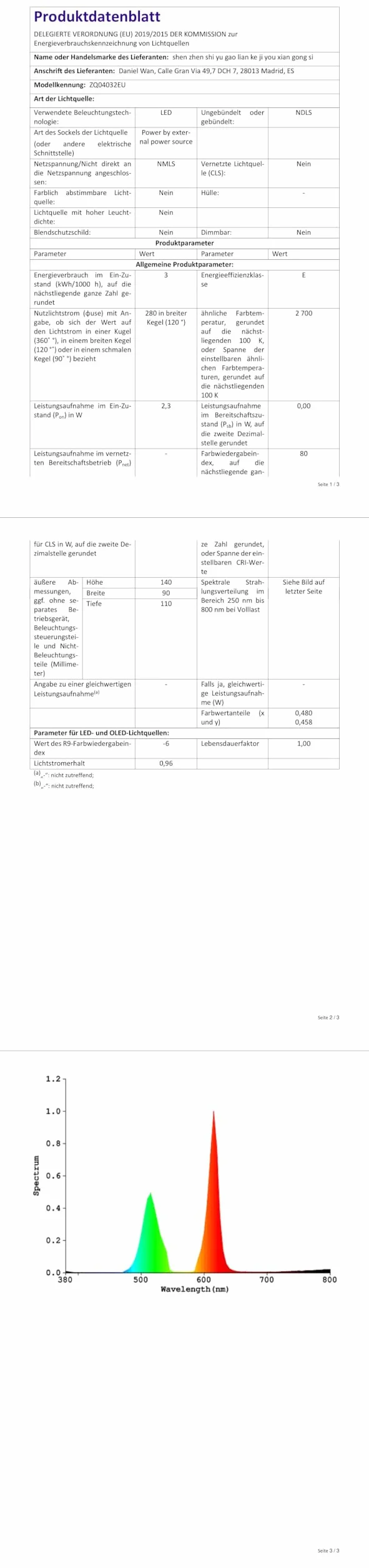 SEBRUANC mini kula dyskotekowa, oświetlenie LED, oświetlenie imprezowe, sterowane muzyką, 380 mAh, USB typu C, dla DJ, światło stroboskopowe z lampką nocną dla dzieci, na imprezy, urodziny, KTV