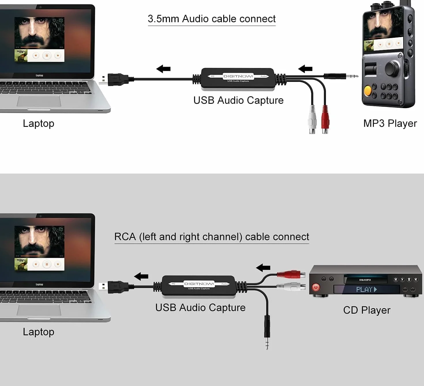 Karta przechwytywania audio USB 2.0 do płyt winylowych, chwytak audio do kaset kasetowych na cyfrowy konwerter MP3 z interfejsem muzycznym stereo RCA/3,5 mm, obsługa Mac i Windows 7/8/10/XP