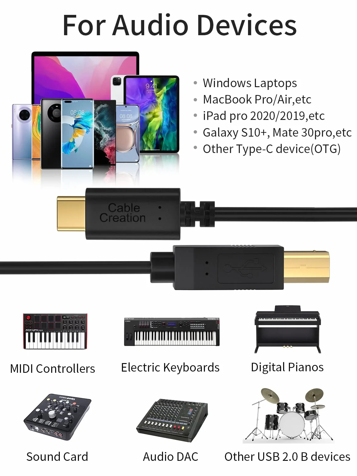 CableCreation Kabel do drukarki USB B na USB C, 15 m, kabel do drukarki typu B na typ C, do MacBooka Pro, Air, kabel MIDI do pianina cyfrowego Yamaha Casio, klawiatury MIDI, kontrolera DJ, DAC do