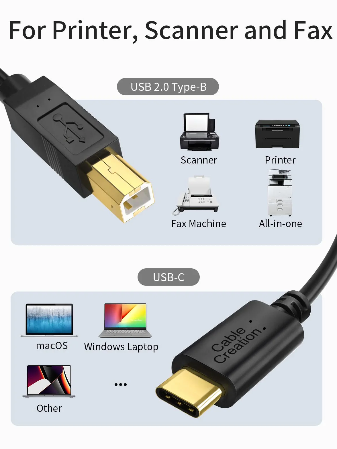 CableCreation Kabel do drukarki USB B na USB C, 15 m, kabel do drukarki typu B na typ C, do MacBooka Pro, Air, kabel MIDI do pianina cyfrowego Yamaha Casio, klawiatury MIDI, kontrolera DJ, DAC do