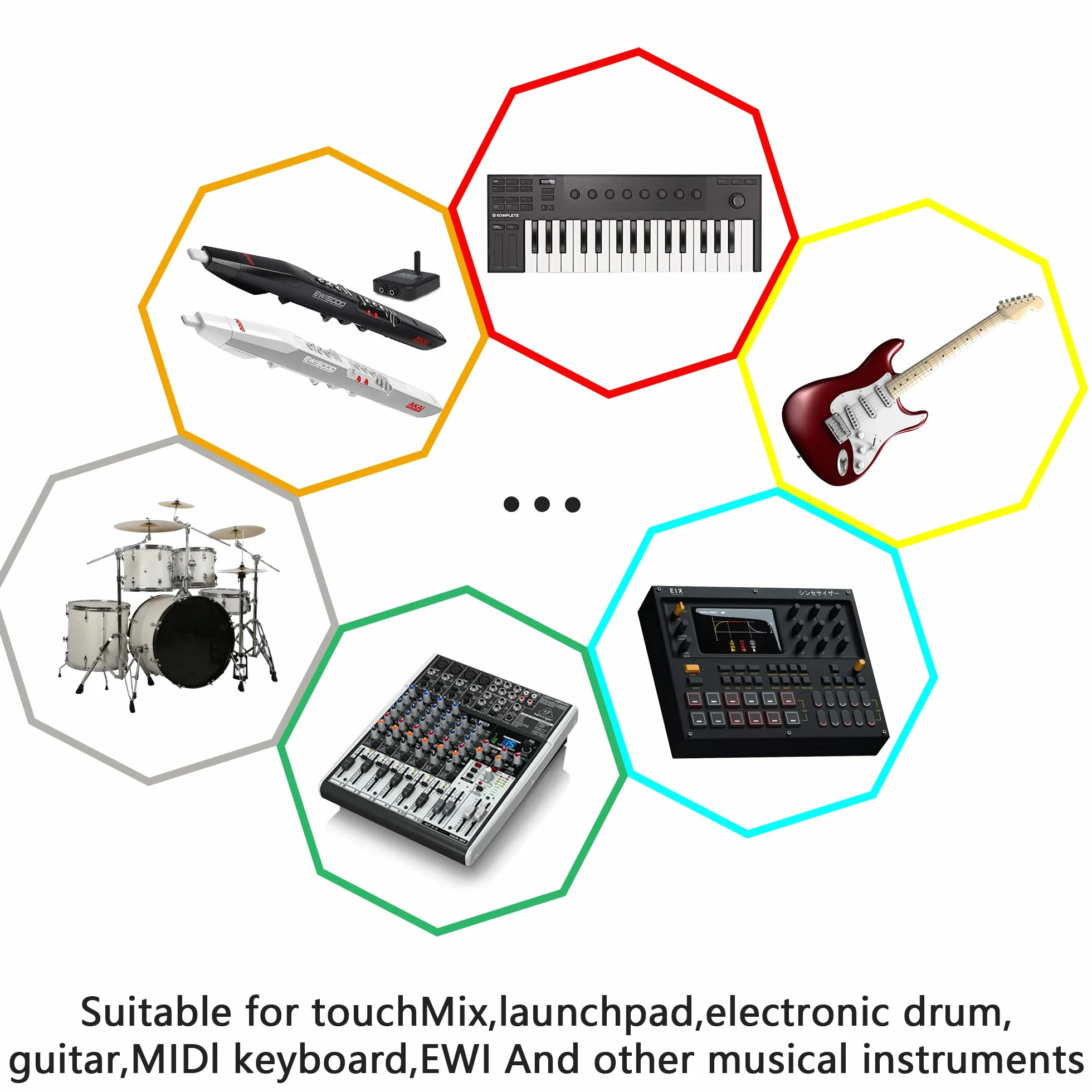 CERRXIAN Kabel DIN MIDI 0,5 stopy, żeński na żeński kabel audio DIN 5PIN do syntezatora klawiatury MIDI, organów, pianina elektrycznego, gitary MIDI (0,15)