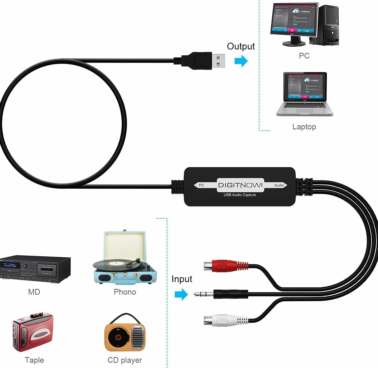 Karta przechwytywania audio USB 2.0 do płyt winylowych, chwytak audio do kaset kasetowych na cyfrowy konwerter MP3 z interfejsem muzycznym stereo RCA/3,5 mm, obsługa Mac i Windows 7/8/10/XP