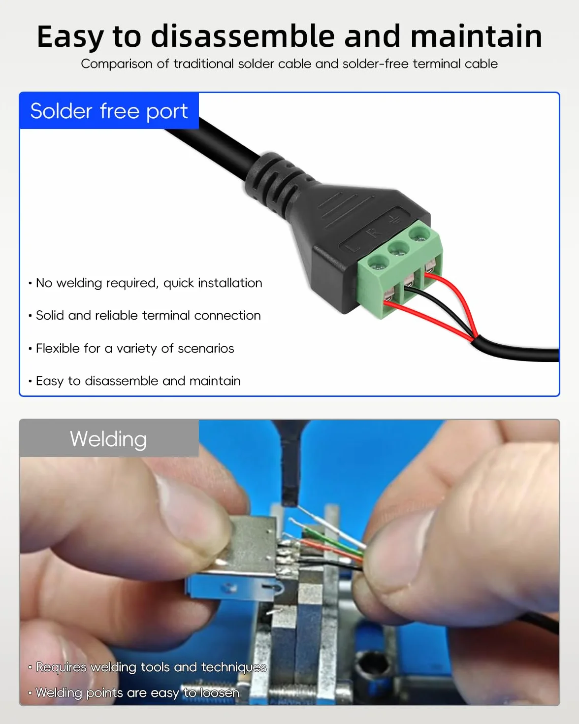 GELRHONR Gniazdo XLR 30 cm na 3-pinowym terminalu, bezlutowy kabel konwerterowy ze śrubokrętem, DMX do mikrofonu DIY, głośnik, nagrywanie na żywo i wydajność, sterowanie oświetleniem scenicznym (2