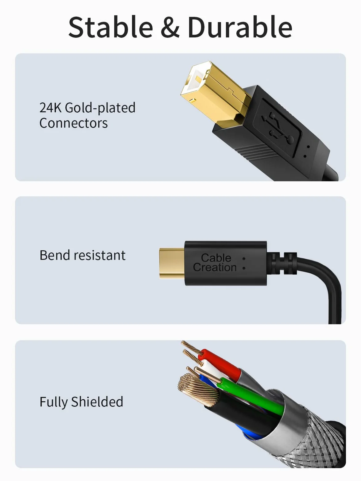 CableCreation Kabel do drukarki USB B na USB C, 15 m, kabel do drukarki typu B na typ C, do MacBooka Pro, Air, kabel MIDI do pianina cyfrowego Yamaha Casio, klawiatury MIDI, kontrolera DJ, DAC do