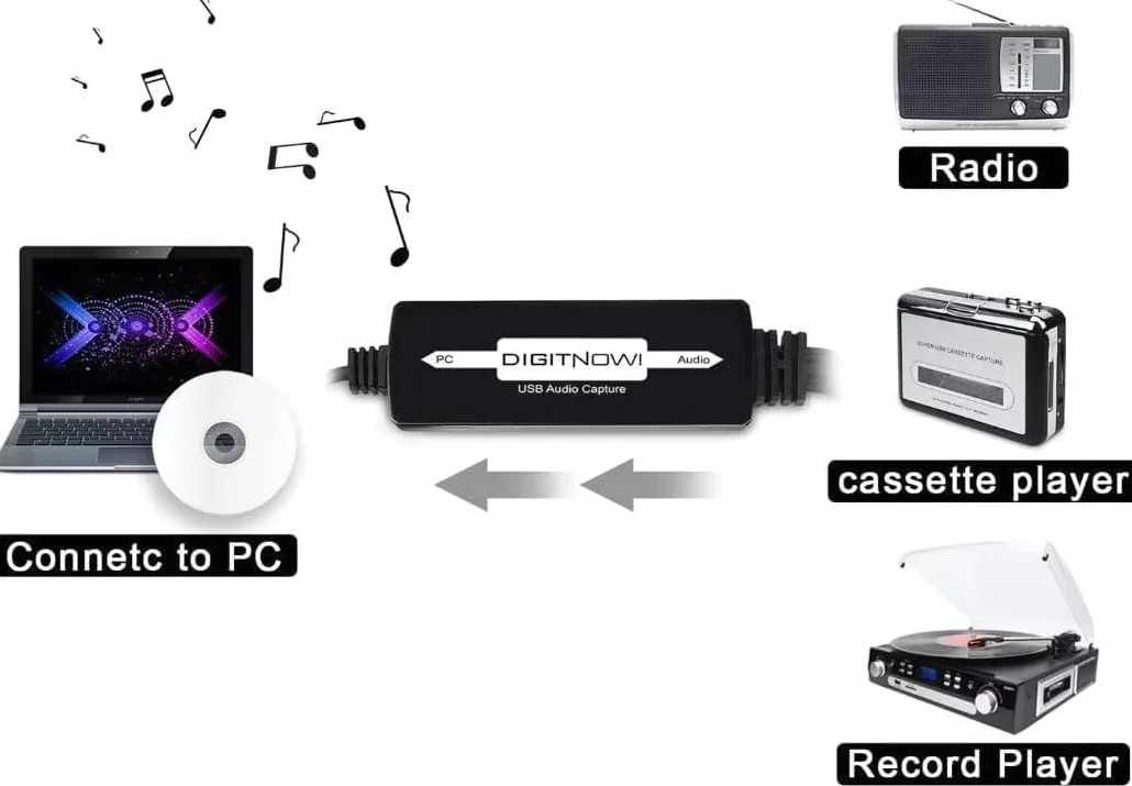 Karta przechwytywania audio USB 2.0 do płyt winylowych, chwytak audio do kaset kasetowych na cyfrowy konwerter MP3 z interfejsem muzycznym stereo RCA/3,5 mm, obsługa Mac i Windows 7/8/10/XP