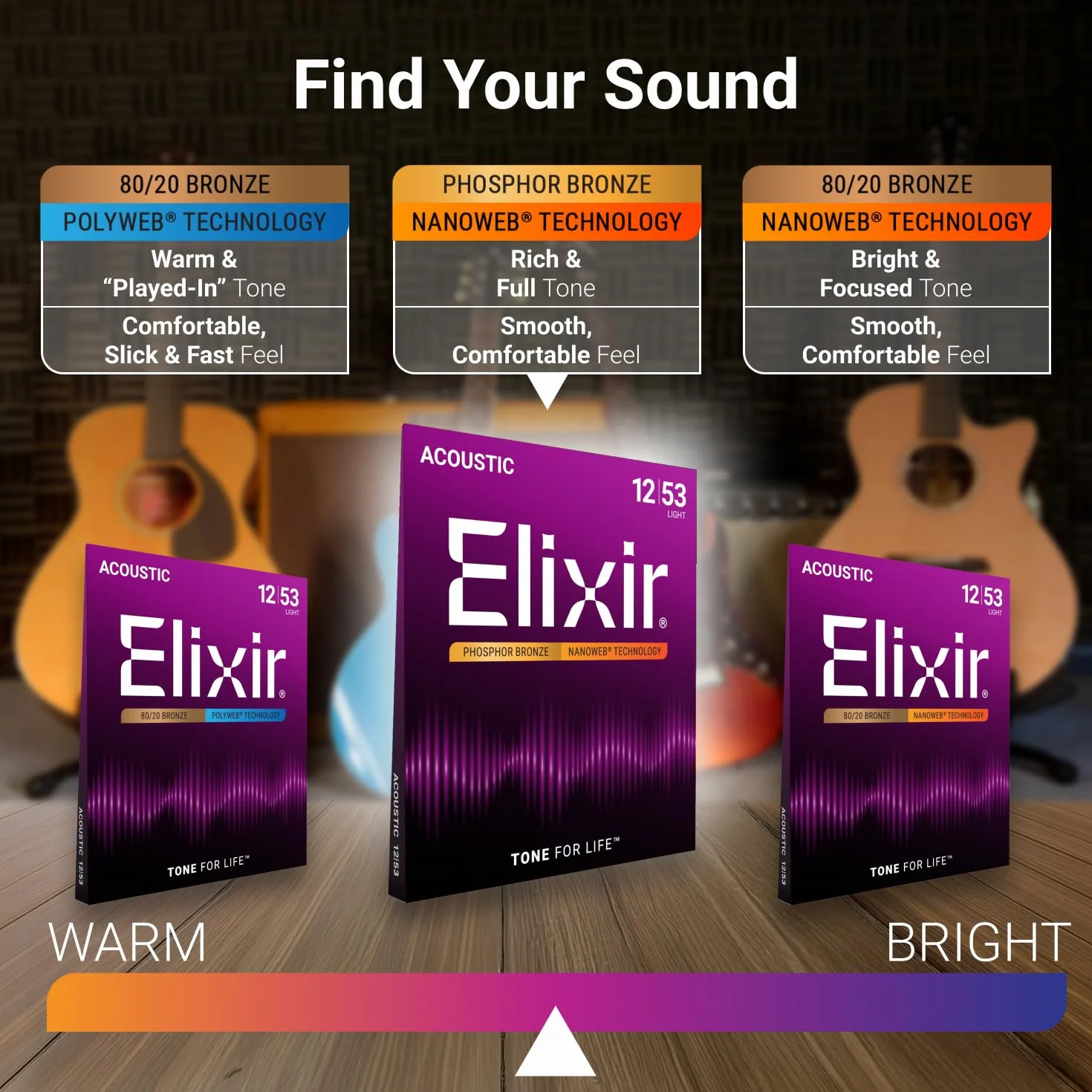 EliXir 16027 Acoustic Guitar Struny 6 Acoustic Fosforu Brąz Nanoweb Coating Custom Light