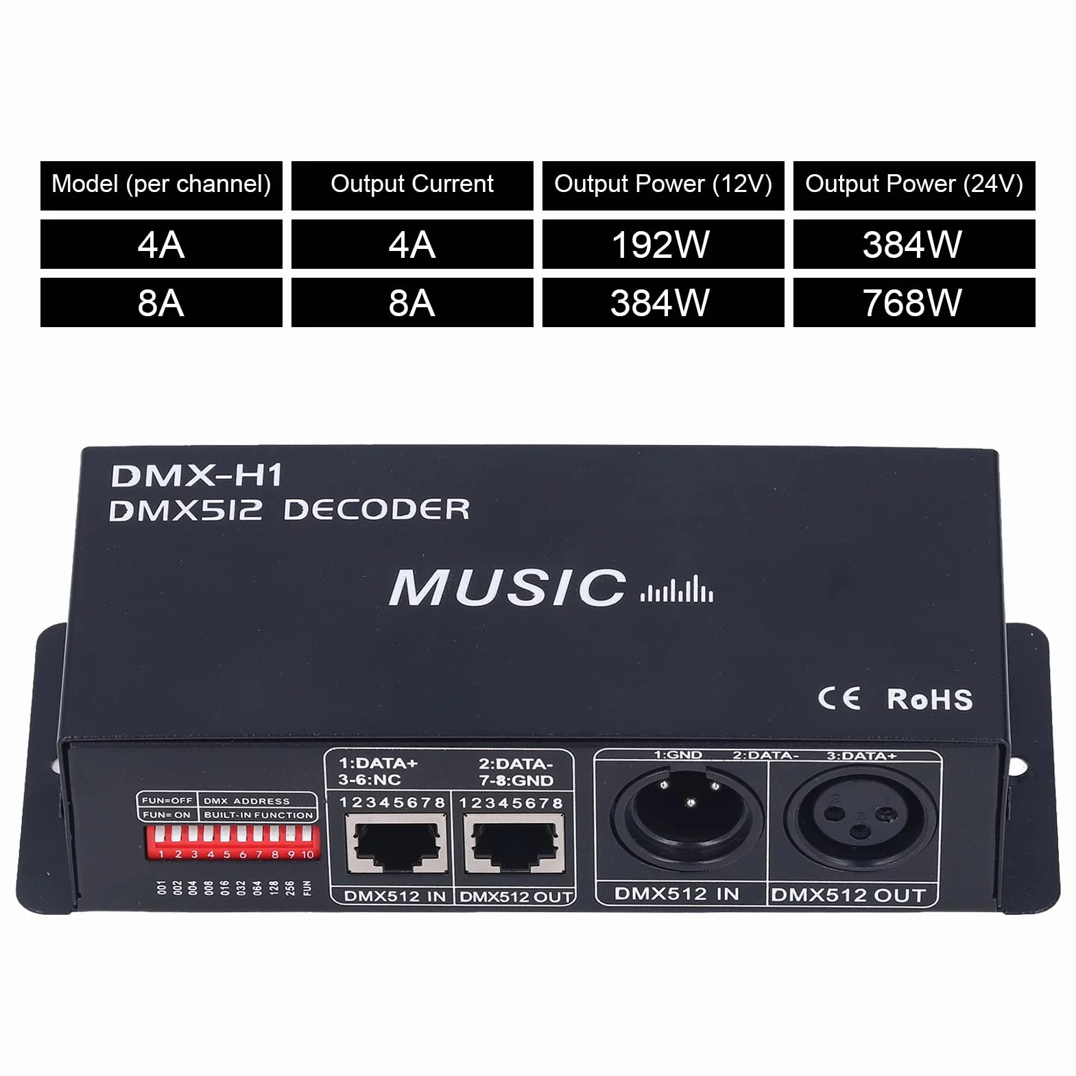 3-kanałowy Kontroler Decorder RGB DMX 512 8A Regulowany ściemniacz Kontroler Decorder dla Hoteli w Barach(4A w każdą stronę)