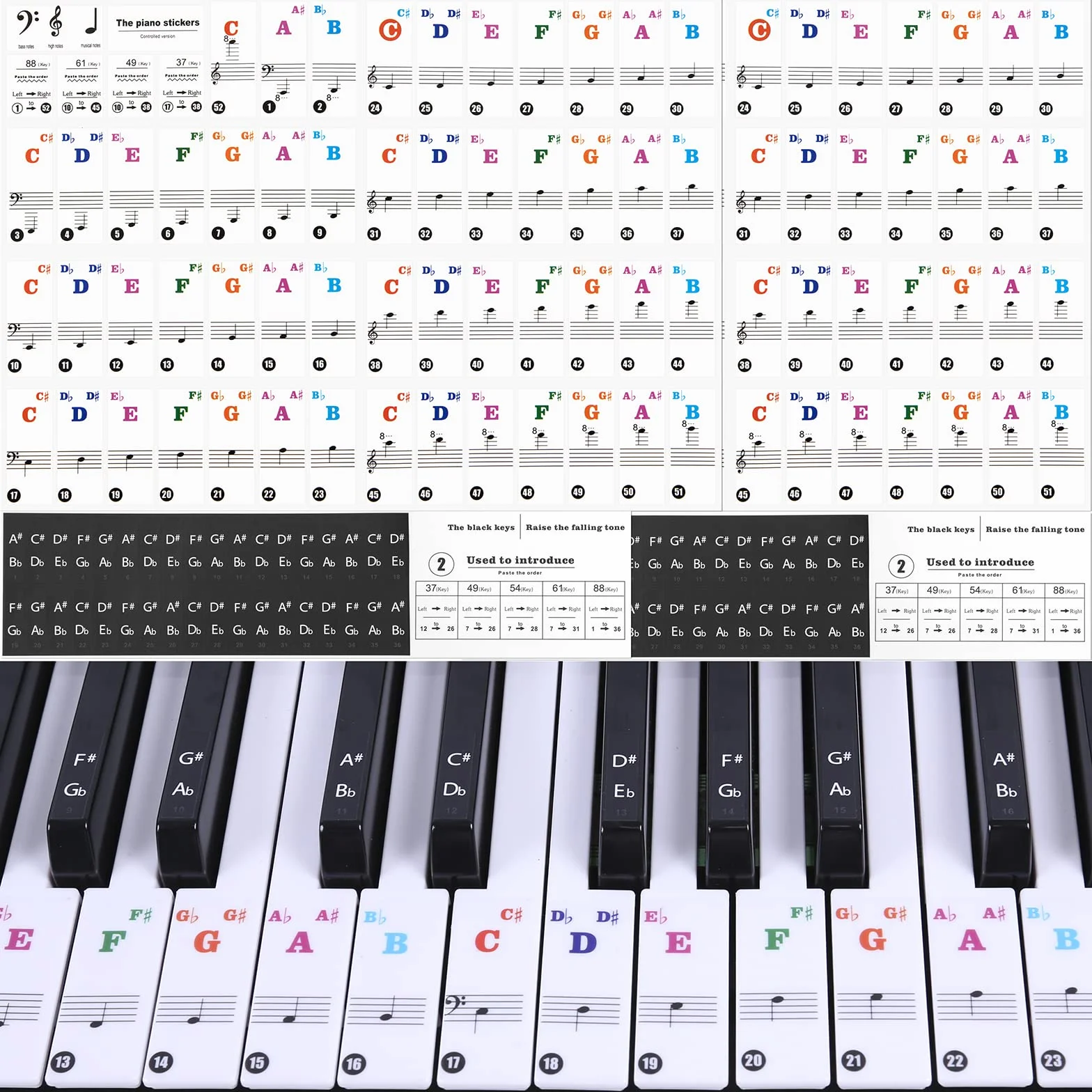 Naklejki fortepianowe na klawisze fortepianowe 37/49/54/61/88 klawiszy, przezroczyste, zdejmowane, kompletny zestaw naklejek na białe i czarne klawisze, fortepian, keyboard, naklejki na nuty, 2 sztuki
