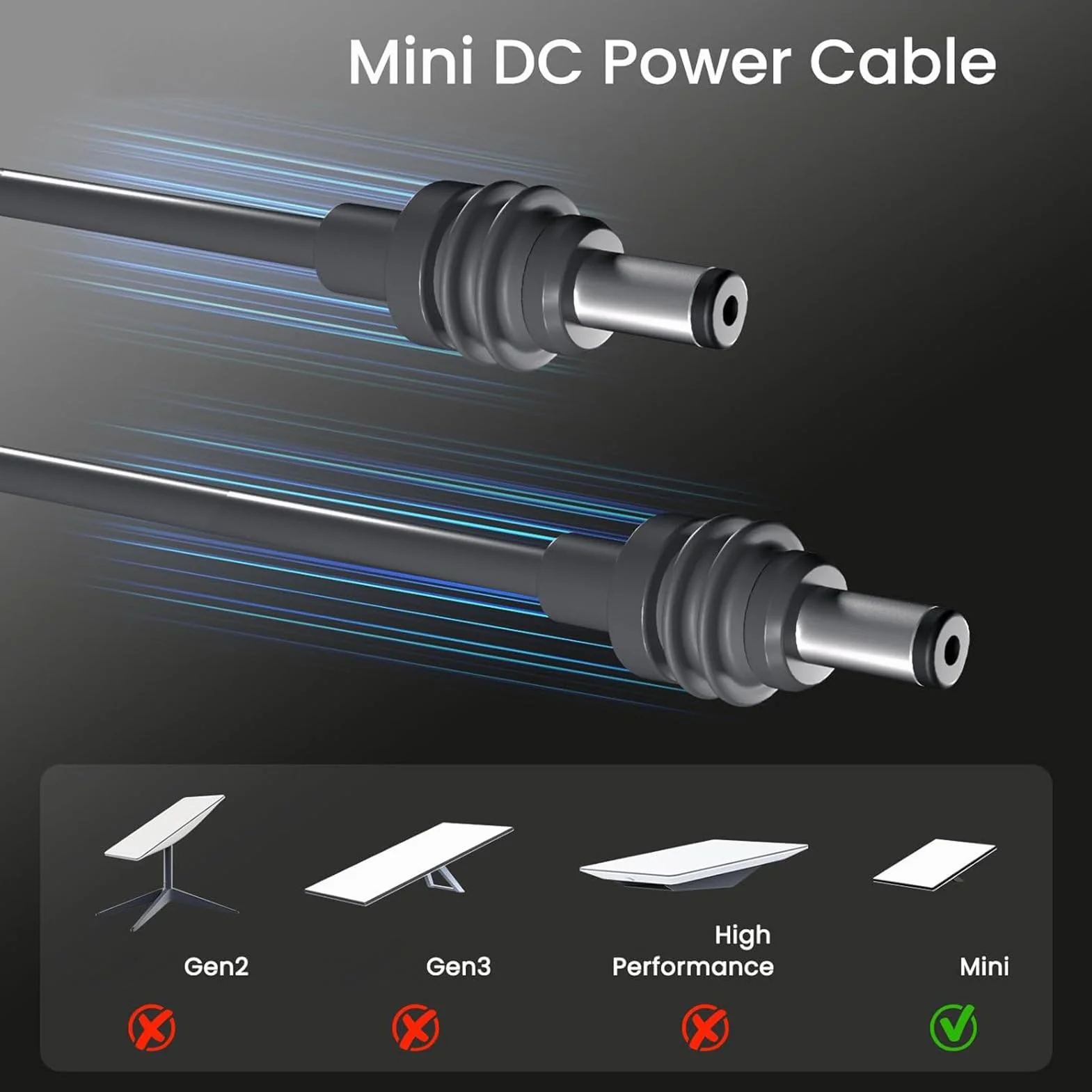 Kabel Mini, Przewód 18AWG IP68 Wodoodporny Gumowy Miedziany Przedłużacz Zasilający do Mini (5 m/16,4 stopy)