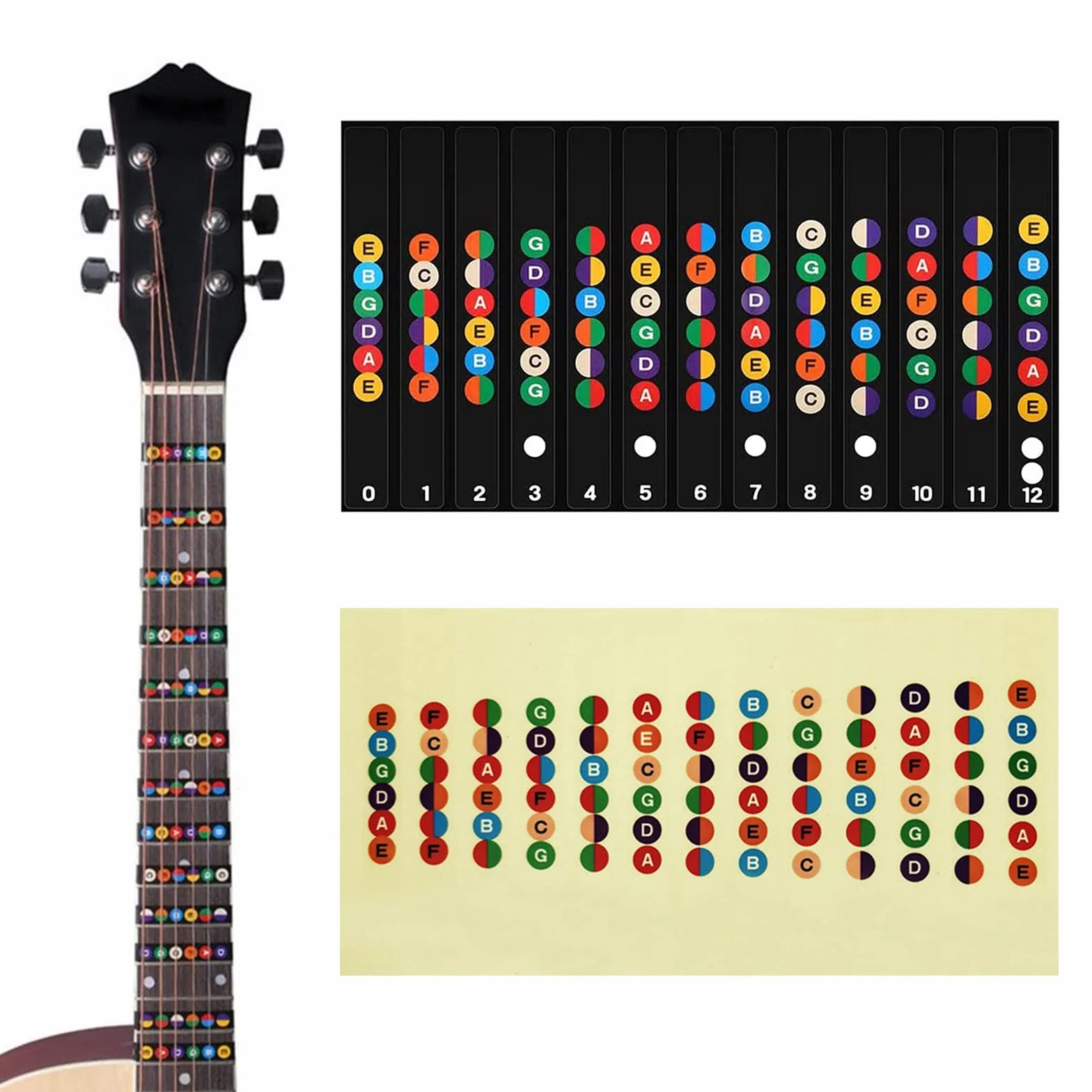 HsentimenH Naklejki na podstrunnicę gitarową dla początkujących: arkusz gitarowy, naklejka muzyczna, akcesoria gitarowe, idealna do gitary akustycznej