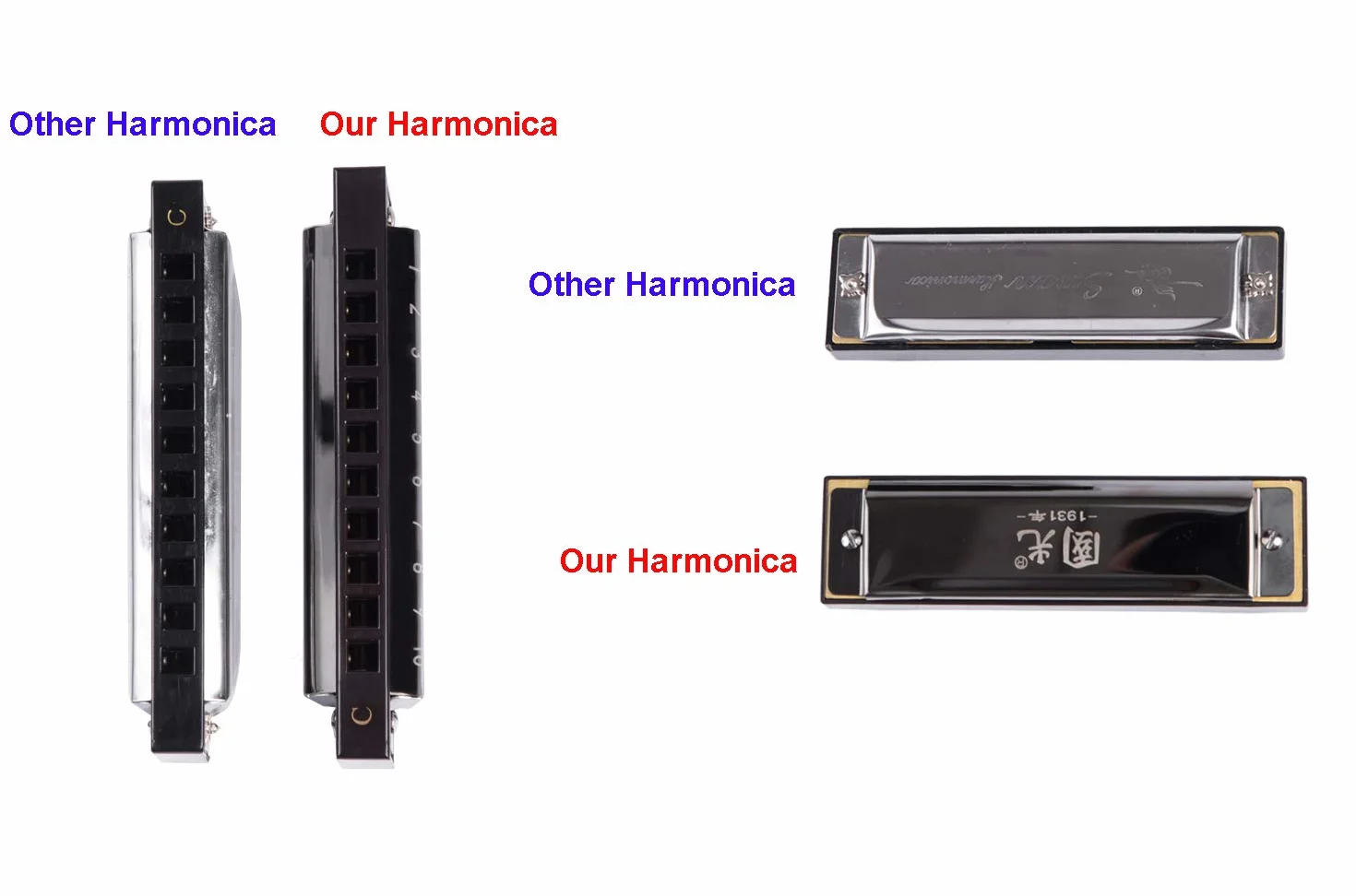 Rayzm Harmonica Harmonijka ustna, 10 otworów, 20 tonów, klawisz C, Blues Harp, dla dorosłych i dzieci, responsywna harmonijka z brązu fosforowego, grzebień z żywicy