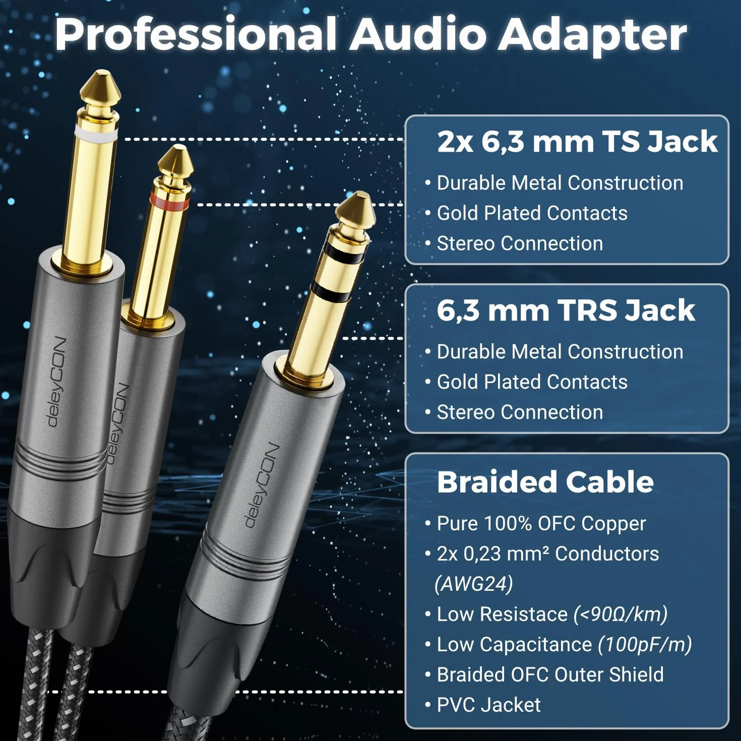 deleyCON 1m 6,3mm Klinke Stereo na 2x 6,3mm Klinke Mono Kabel - Insertowy Y Przewód Audio Rozdzielacz Digital Interface Instrument Kabel do Miksera, Rejestratora Audio, Gitary, Wzmacniacza, Mikrofonu