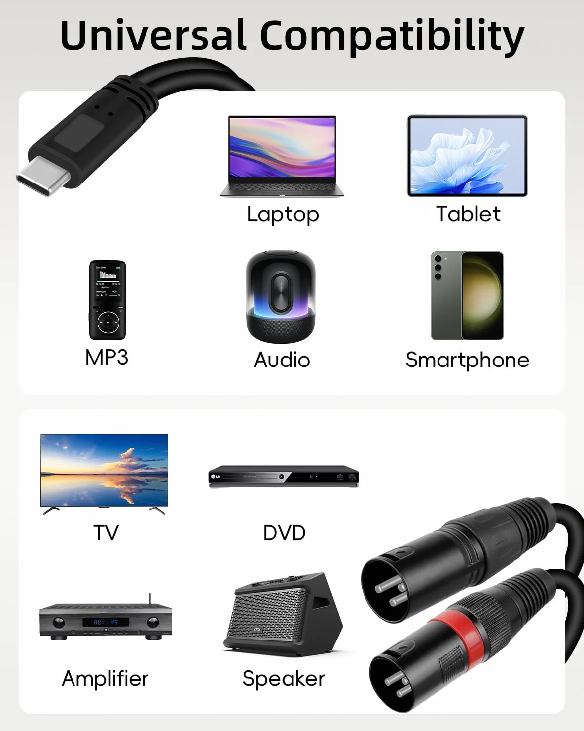 GELRHONR Męski kabel audio USB C na podwójny XLR, 3,3 m m XLR kabel zasilający stereo typu C do wzmacniacza mocy, głośnika, miksera audio i innych
