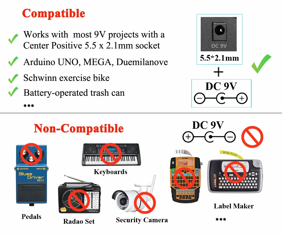 2-pak DC 9 V 1 A adapter zasilający, wtyczka 5,5 mm x 2,1 mm, średni dodatni