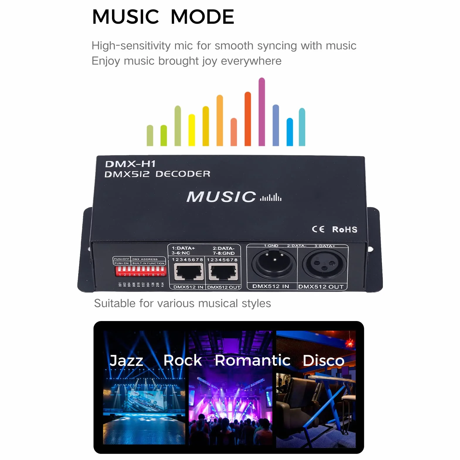 3-kanałowy Kontroler Decorder RGB DMX 512 8A Regulowany ściemniacz Kontroler Decorder dla Hoteli w Barach(4A w każdą stronę)