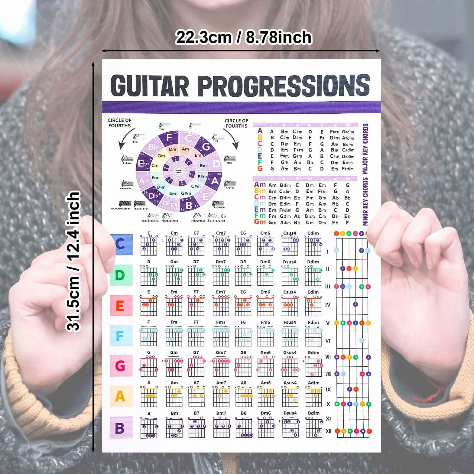 Tabela Akordów Gitarowych, Laminowany Plakat Akordów Gitarowych Plakat Kregu Piatych Tabela Podstawowych Akordów Gitarowych Tabela Teorii Gitary dla Poczatkujacych Dzieci