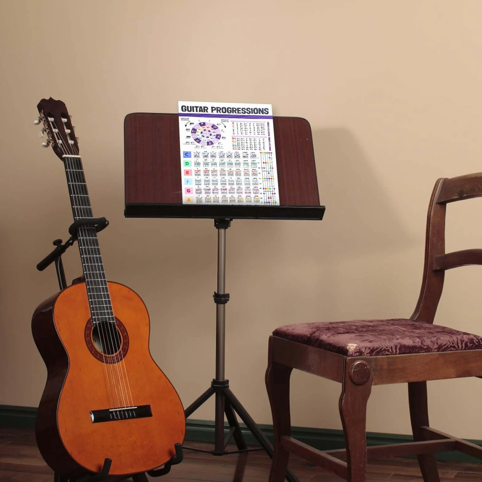 Tabela Akordów Gitarowych, Laminowany Plakat Akordów Gitarowych Plakat Kregu Piatych Tabela Podstawowych Akordów Gitarowych Tabela Teorii Gitary dla Poczatkujacych Dzieci